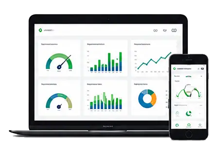 KPI Dashboard Visualisierung